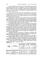 giornale/PUV0114528/1942/unico/00000114