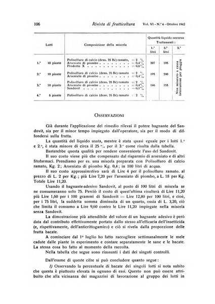 Rivista di frutticultura