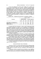 giornale/PUV0114528/1943/n.1/00000014