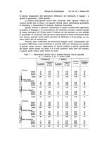 giornale/PUV0114528/1943/n.1/00000024