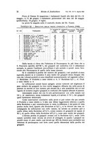 giornale/PUV0114528/1943/n.2/00000006