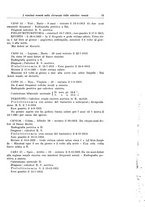 giornale/PUV0114683/1925/v.1/00000023