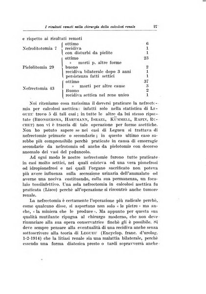 Archivio italiano di urologia