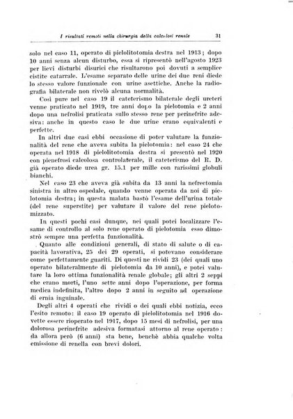 Archivio italiano di urologia