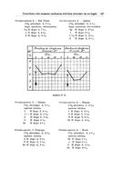 giornale/PUV0114683/1925/v.1/00000139