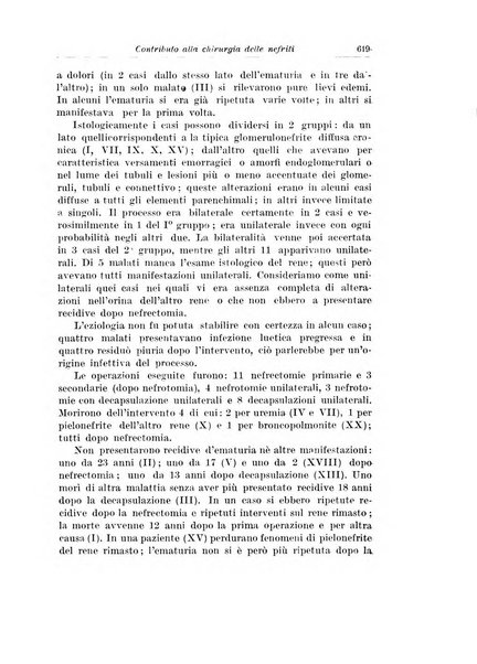 Archivio italiano di urologia