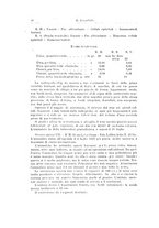 giornale/PUV0114683/1925/v.2/00000060