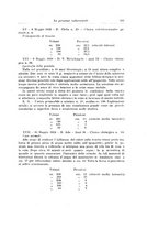 giornale/PUV0114683/1925/v.2/00000121