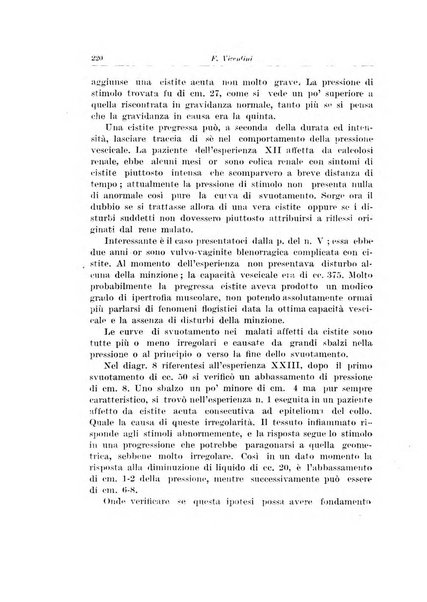 Archivio italiano di urologia