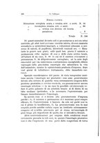 giornale/PUV0114683/1925/v.2/00000320