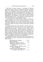 giornale/PUV0114683/1925/v.2/00000325