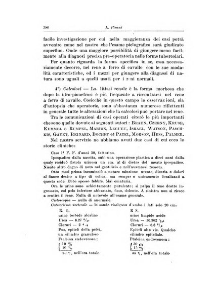 Archivio italiano di urologia