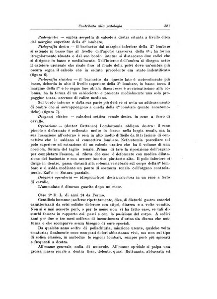 Archivio italiano di urologia