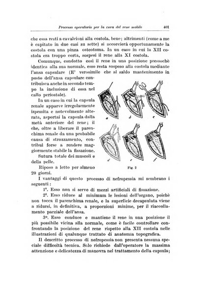 Archivio italiano di urologia