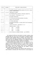 giornale/PUV0114683/1926/unico/00000099