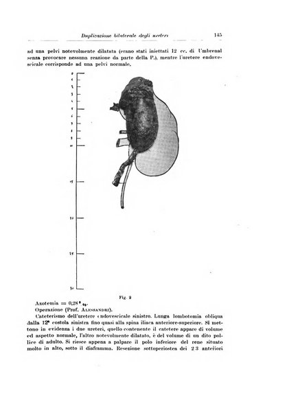 Archivio italiano di urologia