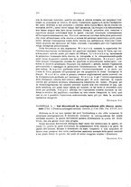 giornale/PUV0114683/1927-1928/unico/00000178