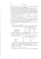 giornale/PUV0114683/1927-1928/unico/00000236