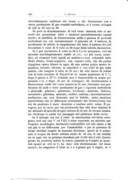 Archivio italiano di urologia