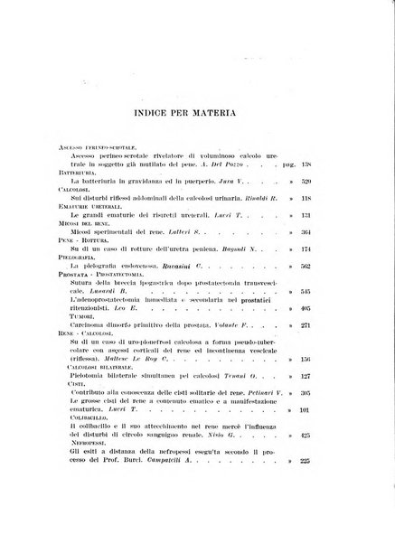 Archivio italiano di urologia