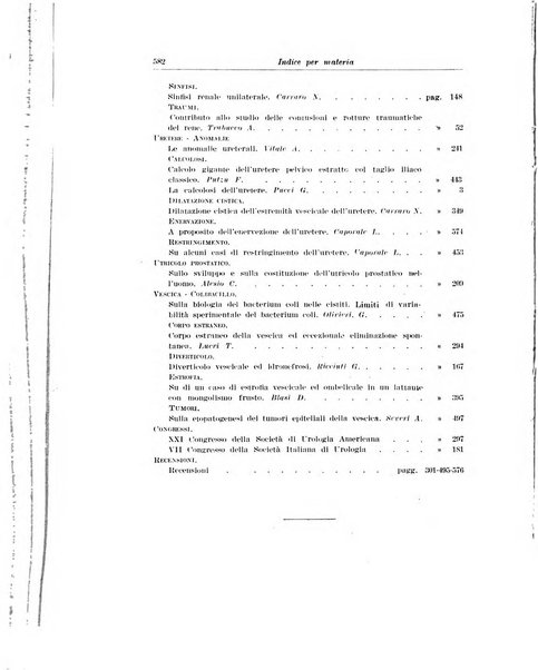 Archivio italiano di urologia