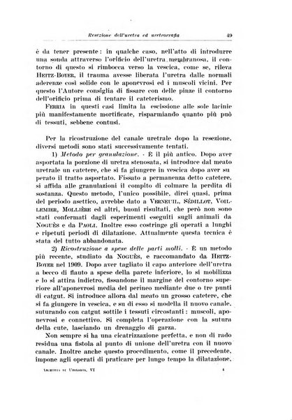 Archivio italiano di urologia