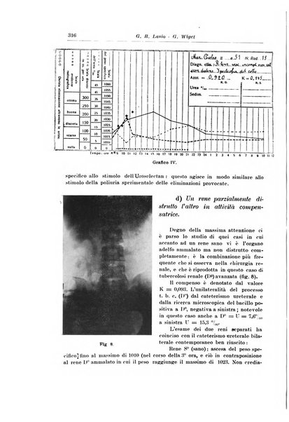 Archivio italiano di urologia