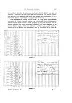 giornale/PUV0114683/1930/v.1/00000333