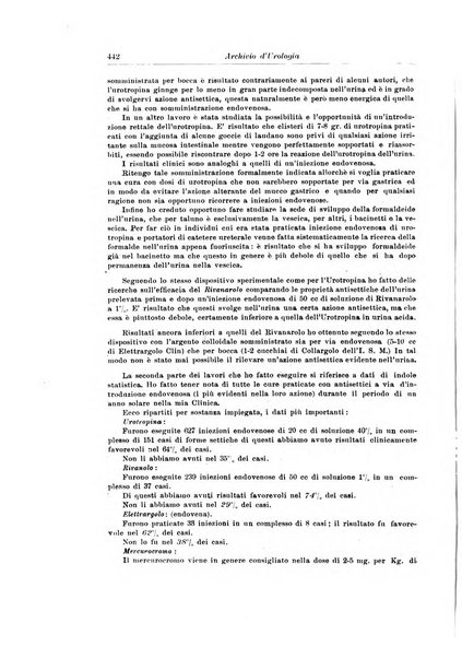 Archivio italiano di urologia