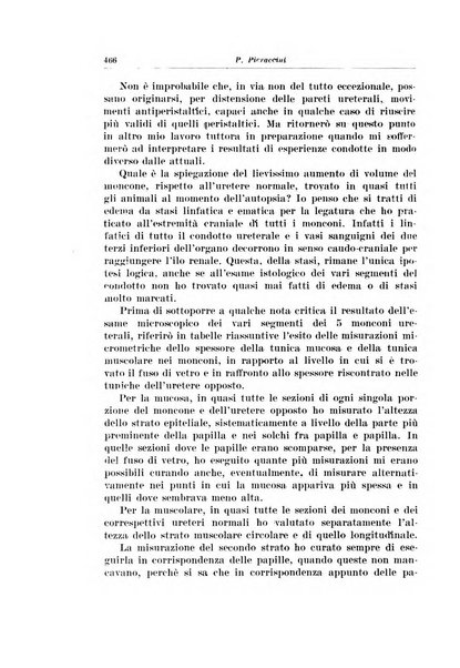 Archivio italiano di urologia