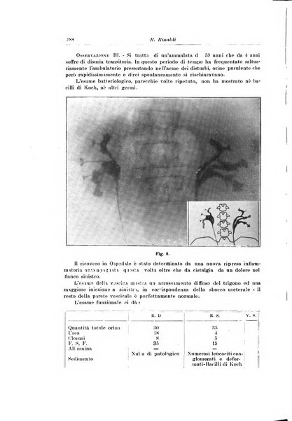 Archivio italiano di urologia