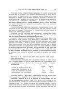 giornale/PUV0114683/1930/v.1/00000603