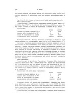 giornale/PUV0114683/1930/v.1/00000606