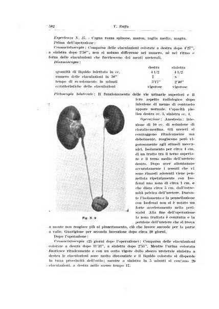 Archivio italiano di urologia