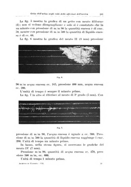 Archivio italiano di urologia