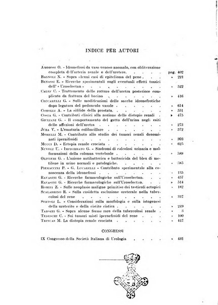 Archivio italiano di urologia