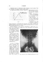 giornale/PUV0114683/1931/unico/00000030