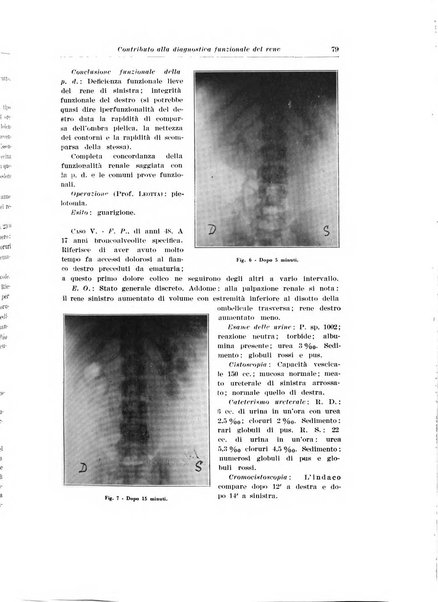 Archivio italiano di urologia