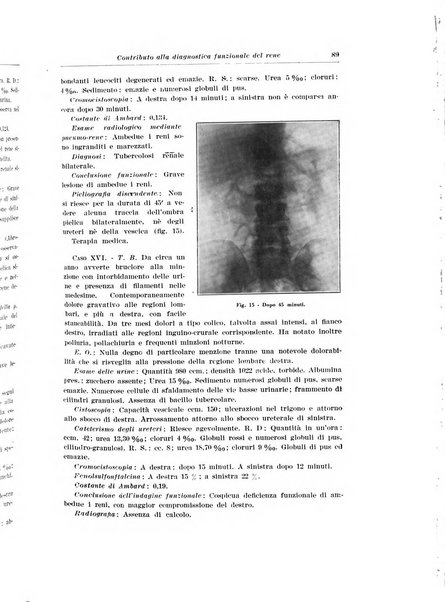 Archivio italiano di urologia