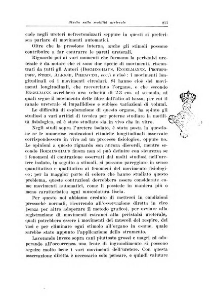 Archivio italiano di urologia