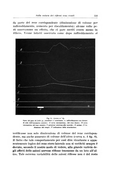 Archivio italiano di urologia