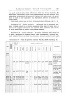 giornale/PUV0114683/1932/unico/00000621