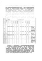 giornale/PUV0114683/1932/unico/00000623