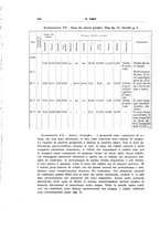 giornale/PUV0114683/1932/unico/00000624