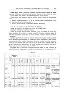 giornale/PUV0114683/1932/unico/00000641