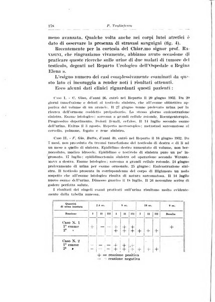 Archivio italiano di urologia