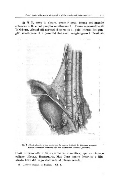 Archivio italiano di urologia