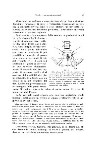 Archivio italiano di urologia