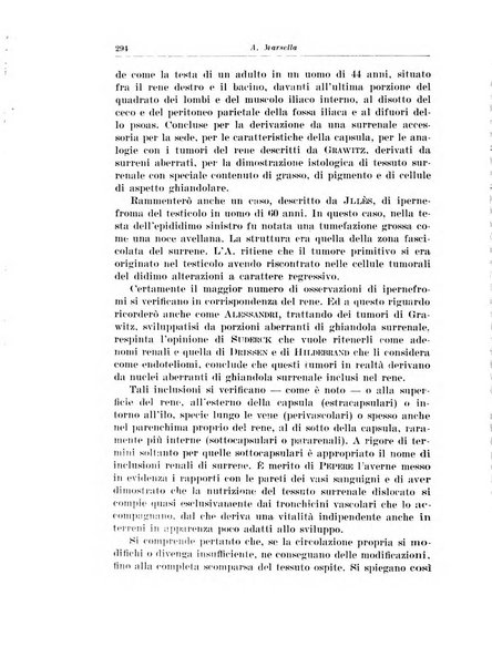 Archivio italiano di urologia