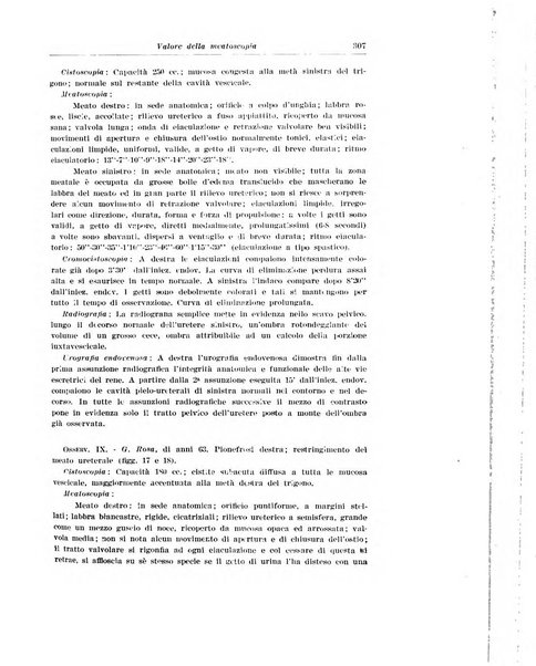 Archivio italiano di urologia